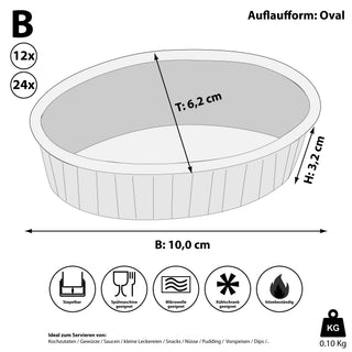 Set Servierschale - Varianten Wahl new bone china