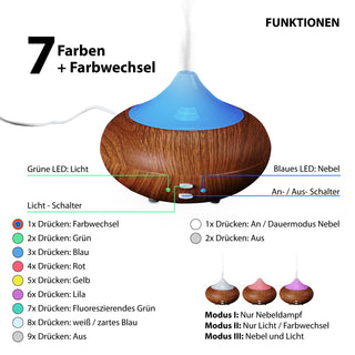 LED USB Aroma Diffusor in Holzoptik mit Wellness-Beleuchtung Duftlampe