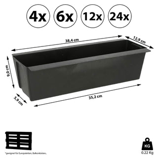 Pflanzkasten 4er Set aus Kunststoff für Europalette Pflanzkübel B 38/14cm
