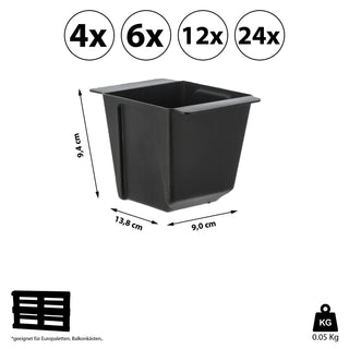 Pflanzkasten 4er Set aus Kunststoff für Europalette Pflanzkübel B 38/14cm