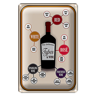 Blechschild Wein 20x30cm Types of Wine red white rose
