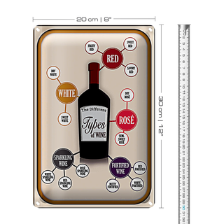 Blechschild Wein 20x30cm Types of Wine red white rose