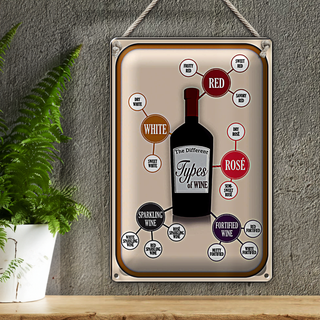 Blechschild Wein 20x30cm Types of Wine red white rose