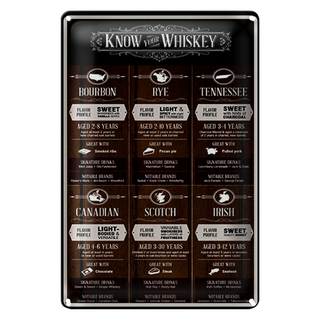 Blechschild 20x30cm know your Whiskey Bourbon Rye