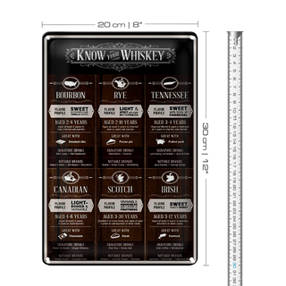 Blechschild 20x30cm know your Whiskey Bourbon Rye