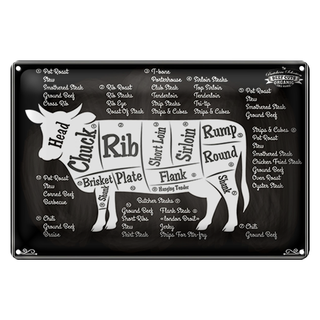 Blechschild Metzgerei 30x20cm Beef cuts Organic Fleisch