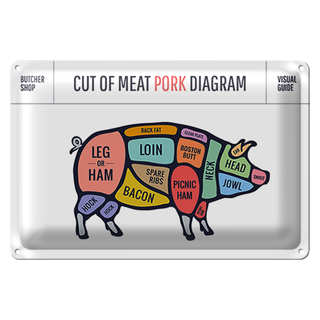 Blechschild Metzgerei 30x20cm Pork cuts Shop Fleisch