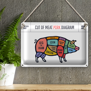 Blechschild Metzgerei 30x20cm Pork cuts Shop Fleisch