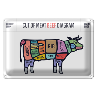 Blechschild Metzgerei 30x20cm Kuh Cut of meat beef diagram
