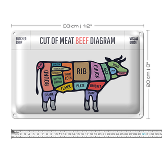 Blechschild Metzgerei 30x20cm Kuh Cut of meat beef diagram