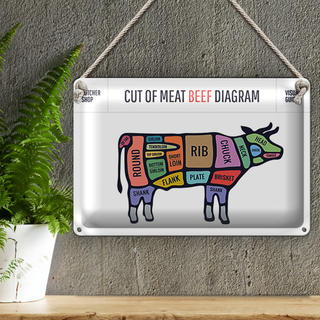 Blechschild Metzgerei 30x20cm Kuh Cut of meat beef diagram