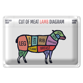 Blechschild Metzgerei 30x20cm Lamm cuts of meat lamb