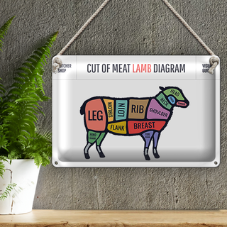Blechschild Metzgerei 30x20cm Lamm cuts of meat lamb