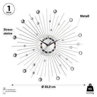 Wanduhr