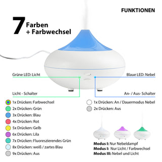 Aroma Diffusor mit Beleuchtung weiß Wellness Luftbefeuchtung Aromatherapie