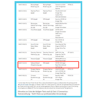 Safecare Corona Schnelltest Laientest vorderer Nasenabstrich 10er Set