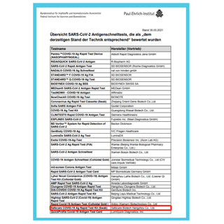 Safecare Corona Schnelltest Laientest vorderer Nasenabstrich 10er Set