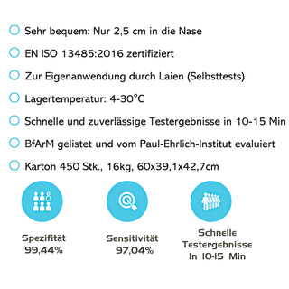 Safecare Corona Schnelltest Laientest vorderer Nasenabstrich 10er Set