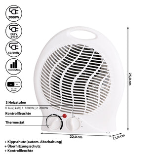 Heizlüfter weiß 1000W/2000W 22x25x13cm drei Heizstufen Kunststoff Kontrollleuchte Überhitzungsschutz Kippschutz Heizung mobil