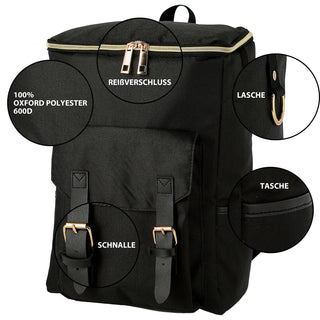 Thermorucksack 20 Liter 28x41x14cm schwarz Kühlrucksack Isoliertasche Rucksack Kühltasche