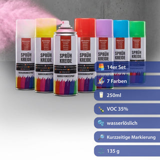 Kreidespray 14er Set VOC 32% 7 Farben Dosenvolumen 250ml Sprühkreide Markierungsspray Dosenspray wasserlöslich Kreidefarbe temporär