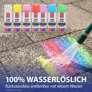 Kreidespray 14er Set VOC 32% 7 Farben Dosenvolumen 250ml Sprühkreide Markierungsspray Dosenspray wasserlöslich Kreidefarbe temporär