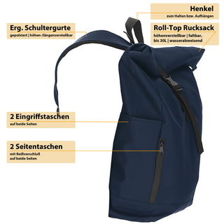 Falt Rucksack Minor 30l dunkelblau 40x57x15cm Polyester Water Resitant Rubber Finish Reißverschlusstaschen Eingriffstaschen wasserabweisend Rolltop